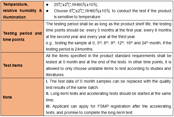 Foods,Special,Medical,Purposes,FSMP,Stability,Research,Experiment