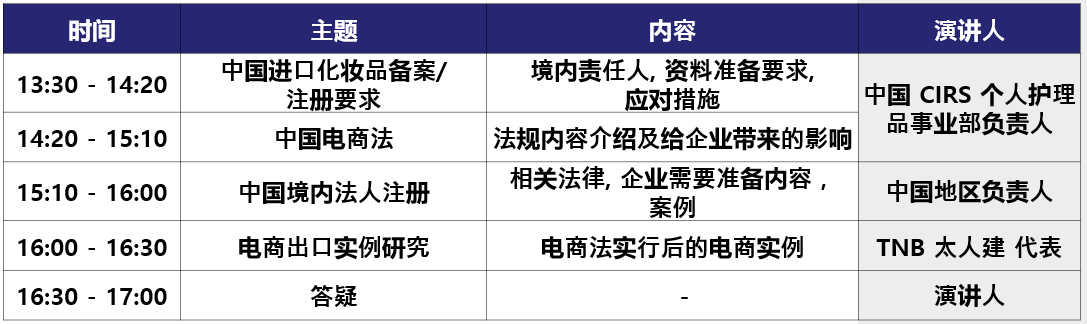 中国电子商务法,进口非特殊用途化妆品,出口,中国化妆品,电商出口