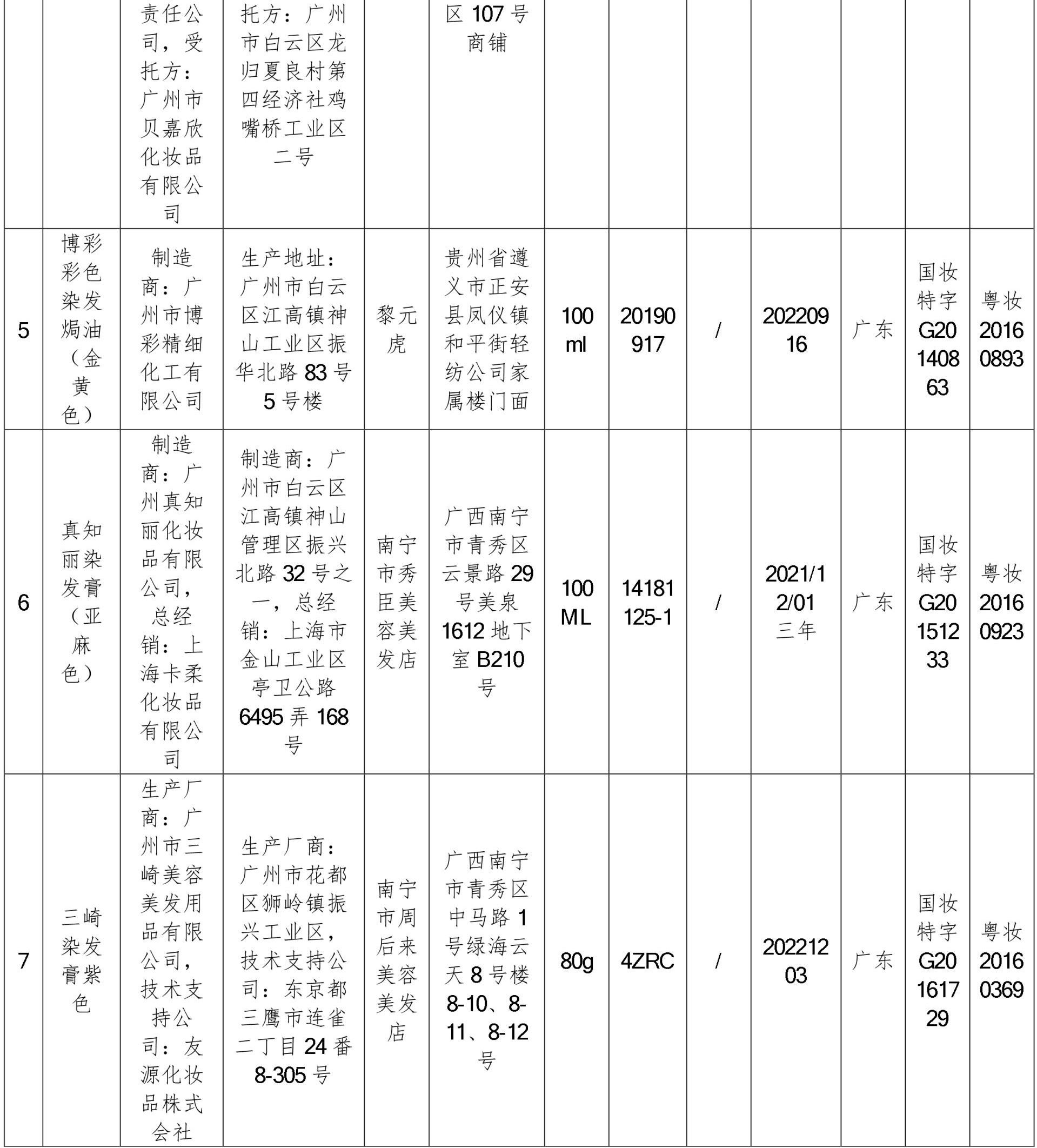 南宁市,广州市,白云区,化妆品,染发