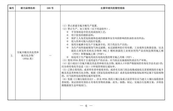 生态环境部,新污染物,清单,化学物质,环境,管控