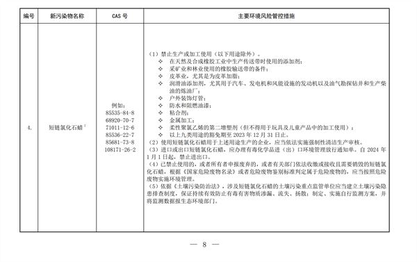 生态环境部,新污染物,清单,化学物质,环境,管控