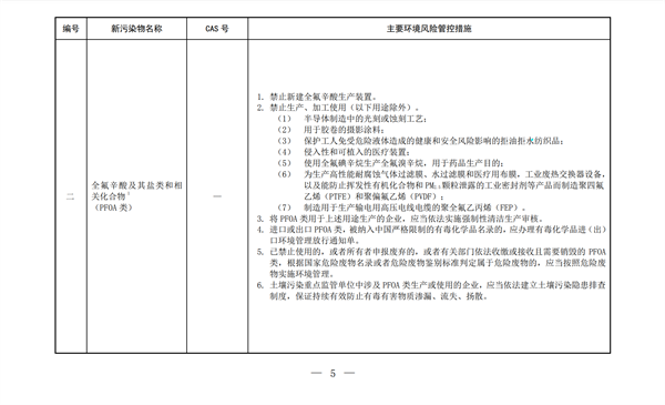 生态环境部,新污染物清单,有害污染物