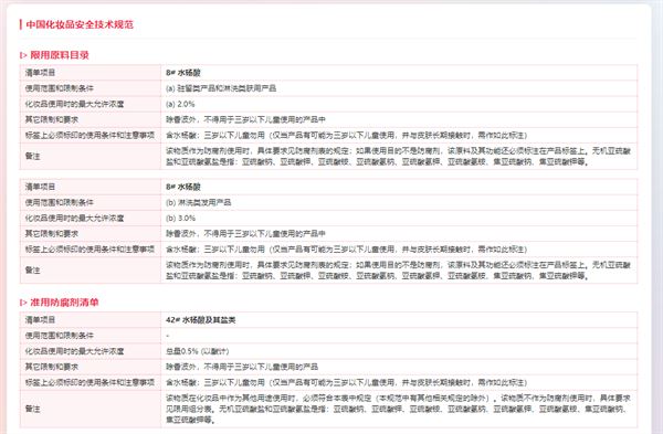 欧盟,水杨酸,化妆品,化妆品安全,化妆品原料