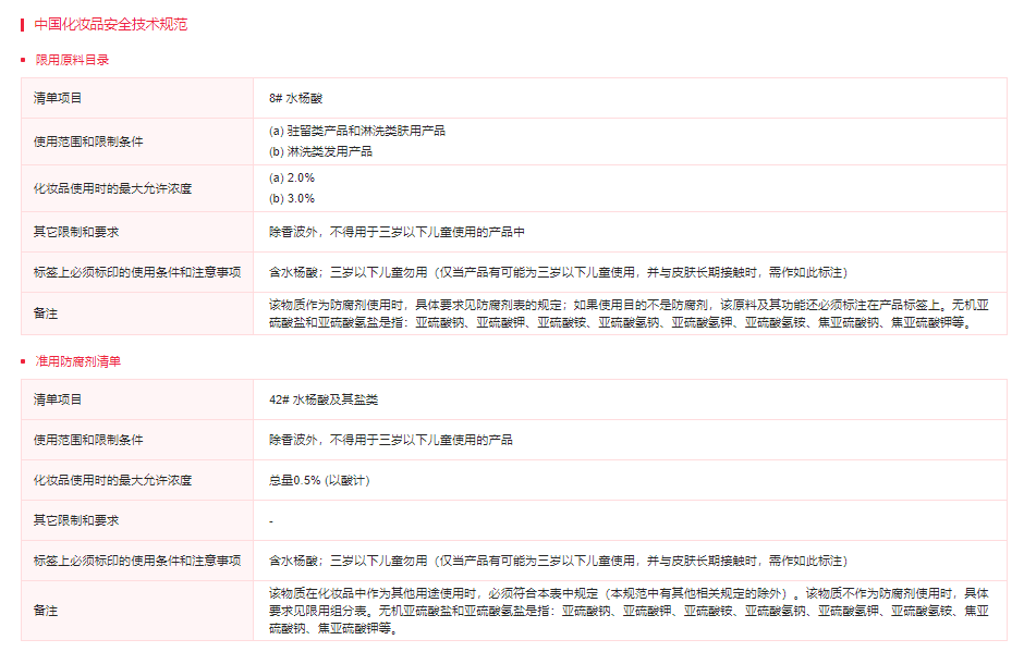 化妆品,欧盟SCCS,水杨酸,防腐剂,化妆品原料,化妆品安全