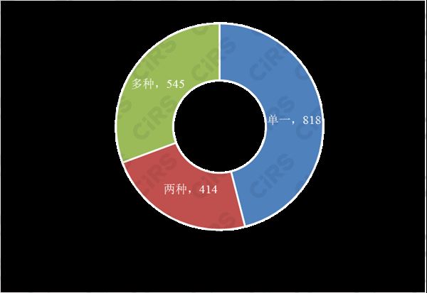 保健食品,备案,营养,维生素,进口