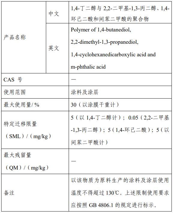 CFSA,食品,FCM,树脂,新品种,征求意见