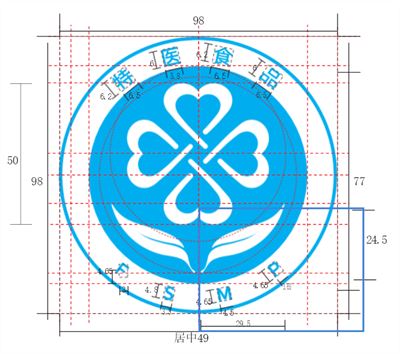 特殊医学用途配方食品,特医食品,食品,食品标识,标签,指南