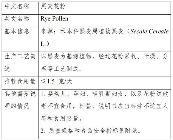 食品,新食品原料,食品安全