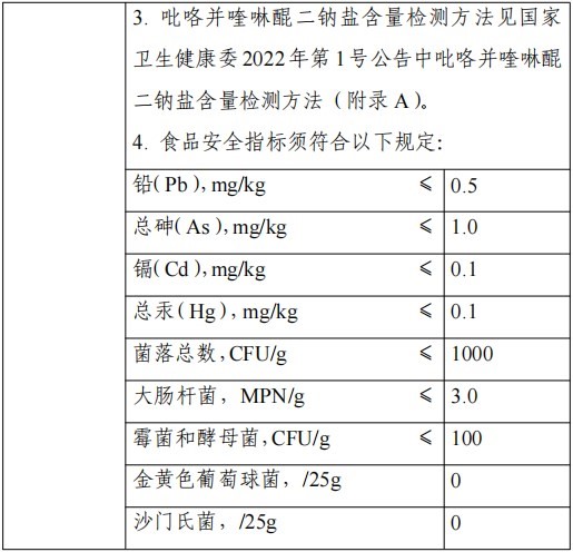 HMO,三新食品,瑞旭,新食品原料,食品添加剂,食品相关产品,新品种