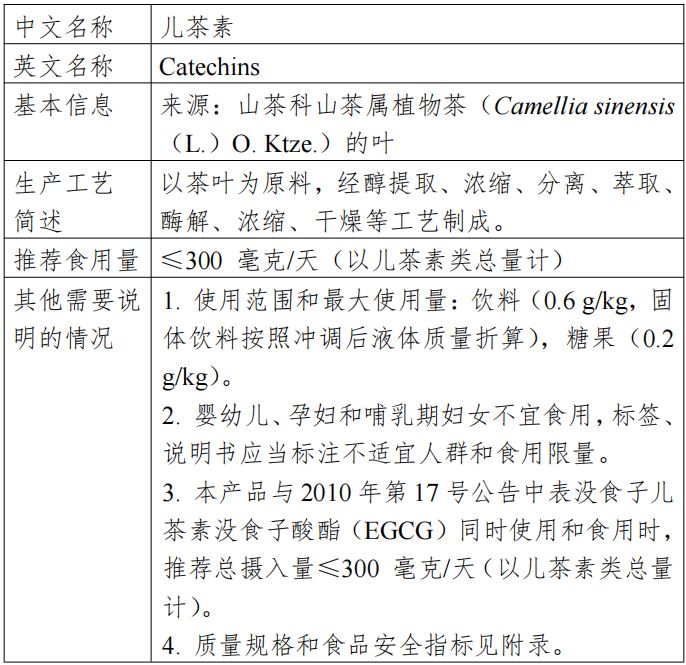 巴拉圭冬青叶,马黛茶叶,三新食品,公告