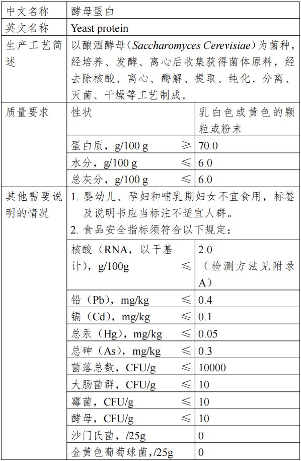 巴拉圭冬青叶,马黛茶叶,三新食品,公告