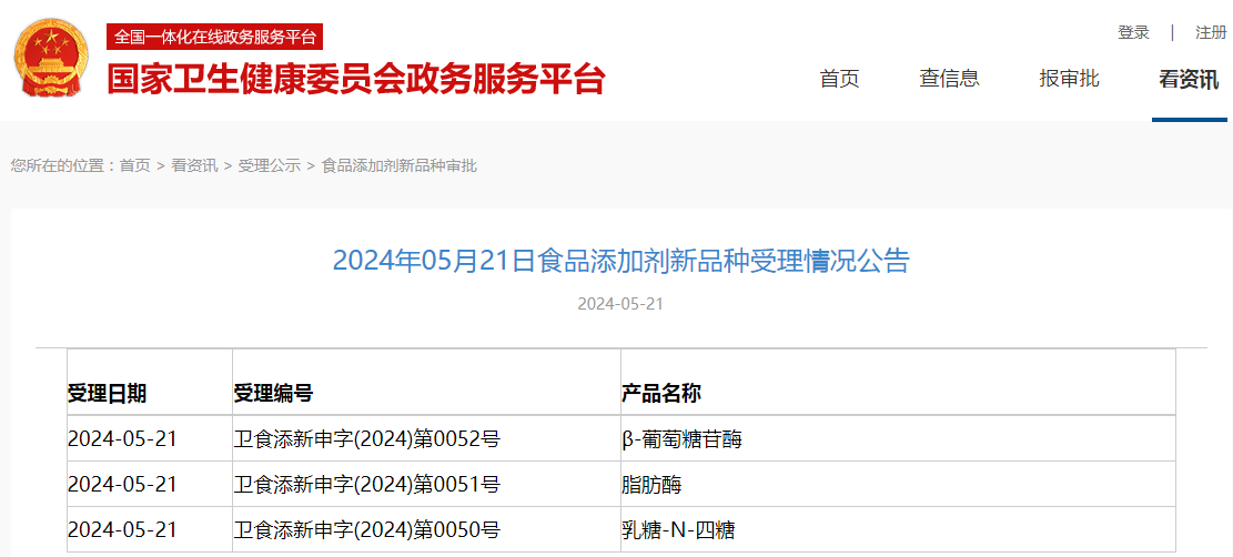 食品添加剂,新品种,三新食品,受理动态