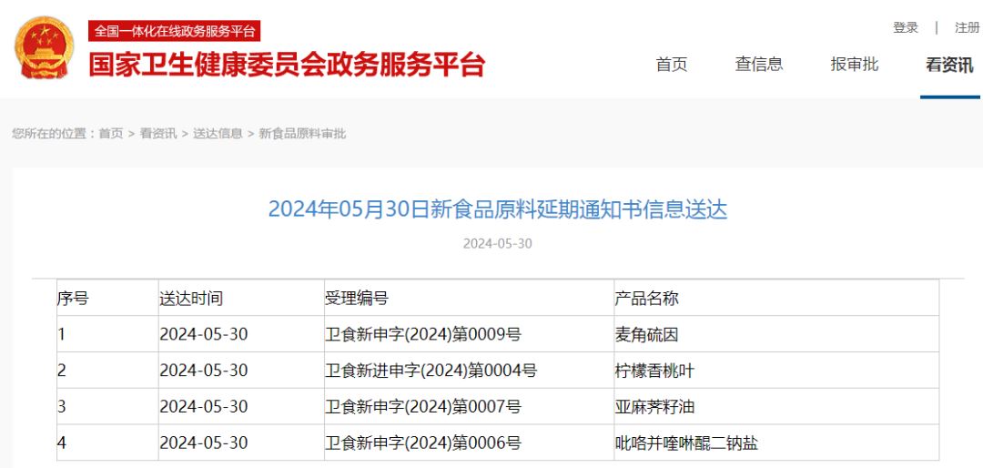麦角硫因,新食品原料,延期通知书,三新食品,审批动态
