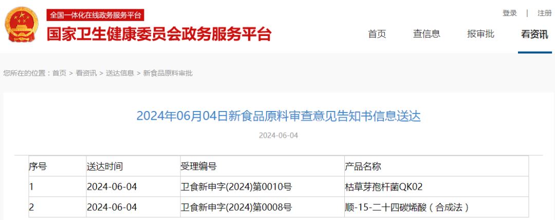 麦角硫因,新食品原料,延期通知书,三新食品,审批动态