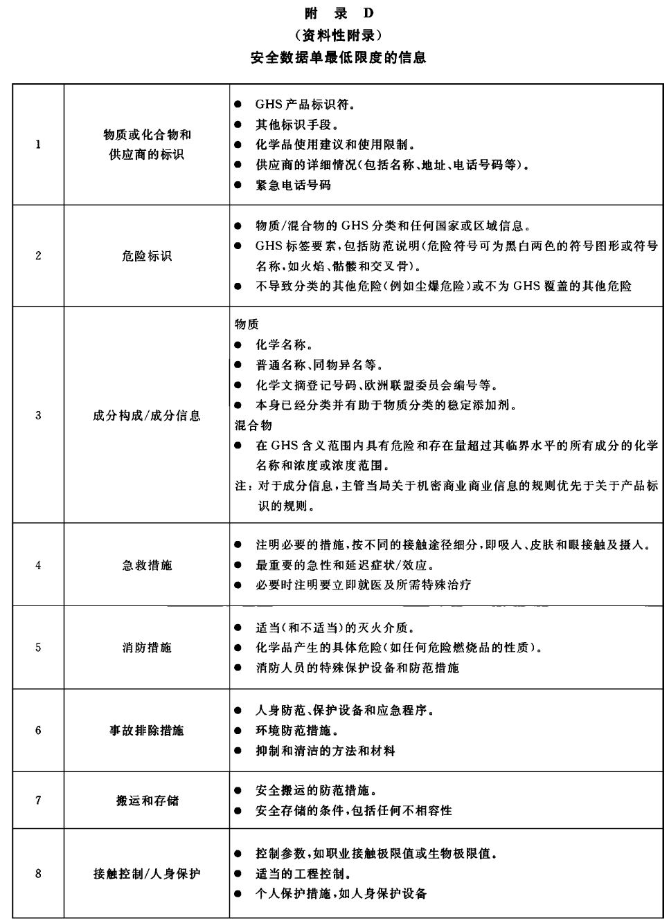 GB 30000.1-2024,化学品分类,标签规范,第1部分,通则,化学品